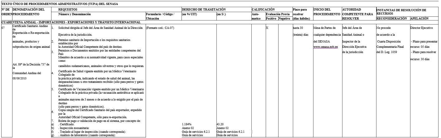 Certificado Sanitario Andino De Exportacion O Re Exportacion De Animales Productos Y Subproductos De Origen Animal