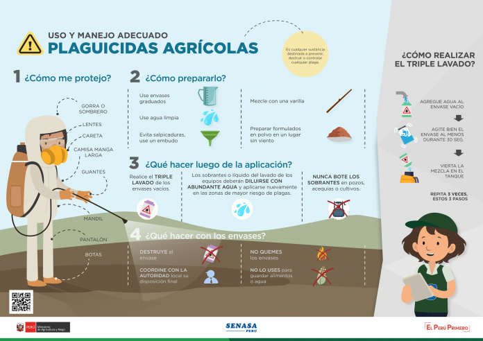 Senasa: El Plaguicida Es Veneno – Infografía Uso Y Manejo De ...